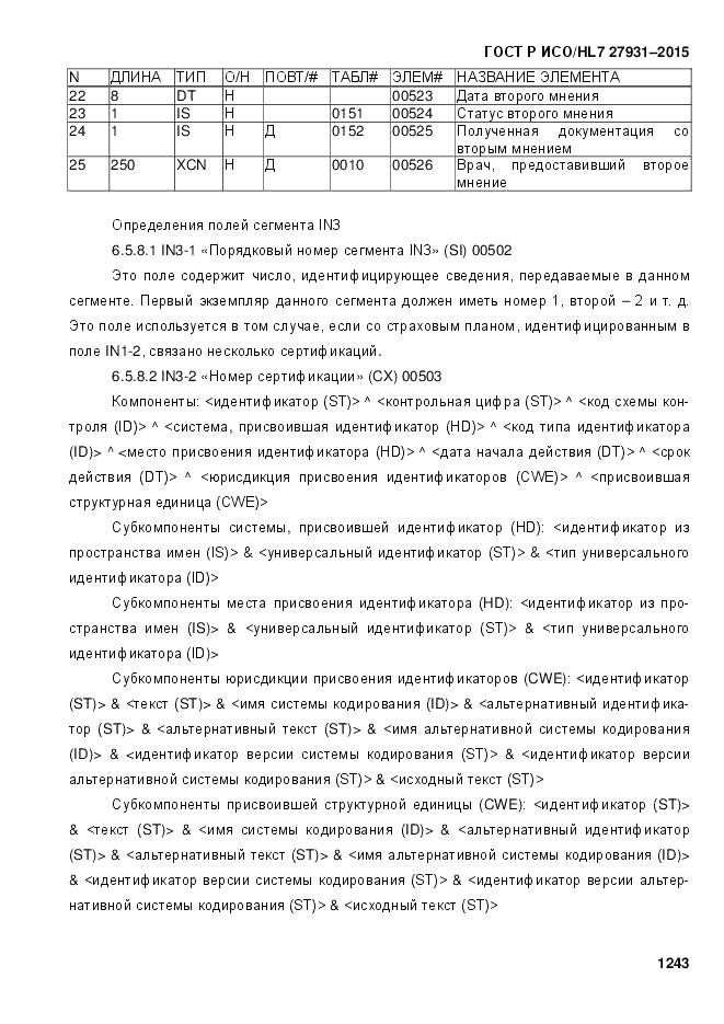 ГОСТ Р ИСО/HL 7 27931-2015, страница 1250